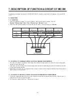 Предварительный просмотр 16 страницы LG GR-S552 Service Manual