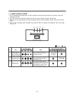 Предварительный просмотр 18 страницы LG GR-S552 Service Manual