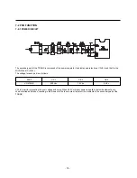 Предварительный просмотр 19 страницы LG GR-S552 Service Manual