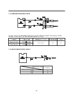 Предварительный просмотр 22 страницы LG GR-S552 Service Manual