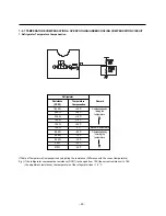 Предварительный просмотр 23 страницы LG GR-S552 Service Manual