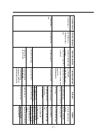 Предварительный просмотр 27 страницы LG GR-S552 Service Manual