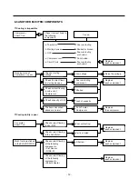 Предварительный просмотр 12 страницы LG GR-S642 Service Manual