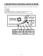 Предварительный просмотр 16 страницы LG GR-S642 Service Manual