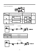 Предварительный просмотр 24 страницы LG GR-S642 Service Manual