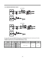 Предварительный просмотр 25 страницы LG GR-S642 Service Manual