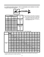 Предварительный просмотр 27 страницы LG GR-S642 Service Manual