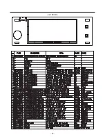 Предварительный просмотр 37 страницы LG GR-S642 Service Manual