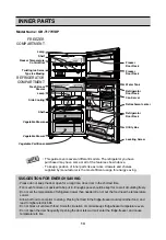 Предварительный просмотр 14 страницы LG GR-T157IVDI Owner'S Manual