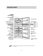 Предварительный просмотр 3 страницы LG GR-T452GA Manual