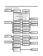 Предварительный просмотр 12 страницы LG GR-T622 Service Manual