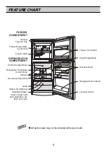 Preview for 5 page of LG GR-U192SLK Owner'S Manual