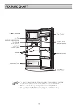 Предварительный просмотр 10 страницы LG GR-V201SL Owner'S Manual