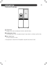 Предварительный просмотр 22 страницы LG GR-X24FTKHL Owner'S Manual