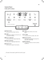 Предварительный просмотр 28 страницы LG GR-X24FTKHL Owner'S Manual