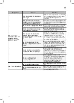 Предварительный просмотр 48 страницы LG GR-X24FTKHL Owner'S Manual