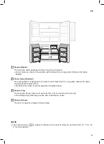 Предварительный просмотр 25 страницы LG GR-X24FTKSB Owner'S Manual