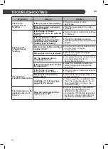 Предварительный просмотр 44 страницы LG GR-X24FTKSB Owner'S Manual