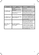 Предварительный просмотр 45 страницы LG GR-X24FTKSB Owner'S Manual