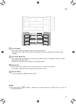 Preview for 25 page of LG GR-X31FTKHL Owner'S Manual