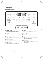 Preview for 28 page of LG GR-X31FTKHL Owner'S Manual