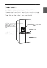 Preview for 7 page of LG GR-Y31FWAHL Manual