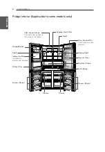 Preview for 8 page of LG GR-Y31FWAHL Manual