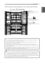 Preview for 35 page of LG GR-Y31FWAHL Manual