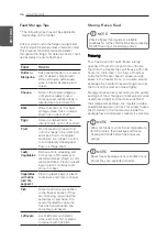 Preview for 36 page of LG GR-Y31FWAHL Manual