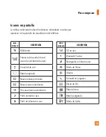 Preview for 161 page of LG GR500A User Manual