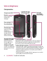 Preview for 8 page of LG GR500FD (French) Manual De L'Utilisateur