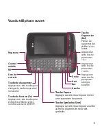 Preview for 9 page of LG GR500FD (French) Manual De L'Utilisateur