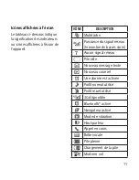 Preview for 15 page of LG GR500FD (French) Manual De L'Utilisateur