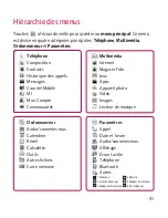 Preview for 45 page of LG GR500FD (French) Manual De L'Utilisateur