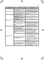 Preview for 48 page of LG GRB-274PN Owner'S Manual