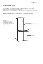 Предварительный просмотр 7 страницы LG GRD-254PL Owner'S Manual