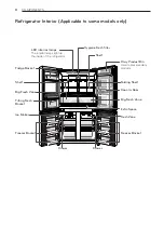 Предварительный просмотр 8 страницы LG GRD-254PL Owner'S Manual