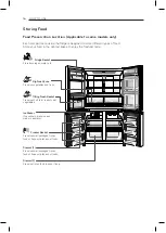 Предварительный просмотр 16 страницы LG GRD-264PS Owner'S Manual