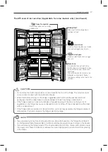 Предварительный просмотр 17 страницы LG GRD-264PS Owner'S Manual