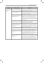 Предварительный просмотр 33 страницы LG GRD-264PS Owner'S Manual