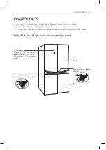 Предварительный просмотр 7 страницы LG GRD-364PG2 Owner'S Manual