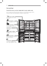 Предварительный просмотр 16 страницы LG GRD-364PG2 Owner'S Manual