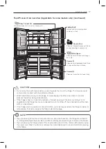 Предварительный просмотр 17 страницы LG GRD-364PG2 Owner'S Manual