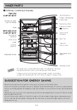 Preview for 13 page of LG GRD6118PS Owner'S Manual