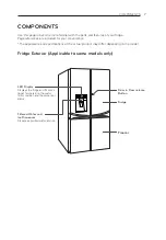 Предварительный просмотр 7 страницы LG GRJ-264PM Owner'S Manual