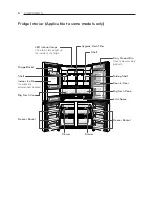 Предварительный просмотр 8 страницы LG GRJ-264PM Owner'S Manual