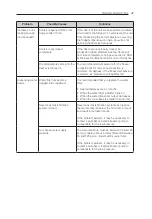 Предварительный просмотр 47 страницы LG GRJ-264PM Owner'S Manual