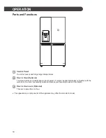 Preview for 18 page of LG GS-L668PNL Owner'S Manual