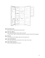 Preview for 19 page of LG GS-L668PNL Owner'S Manual