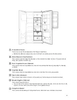 Preview for 21 page of LG GS-L668PNL Owner'S Manual